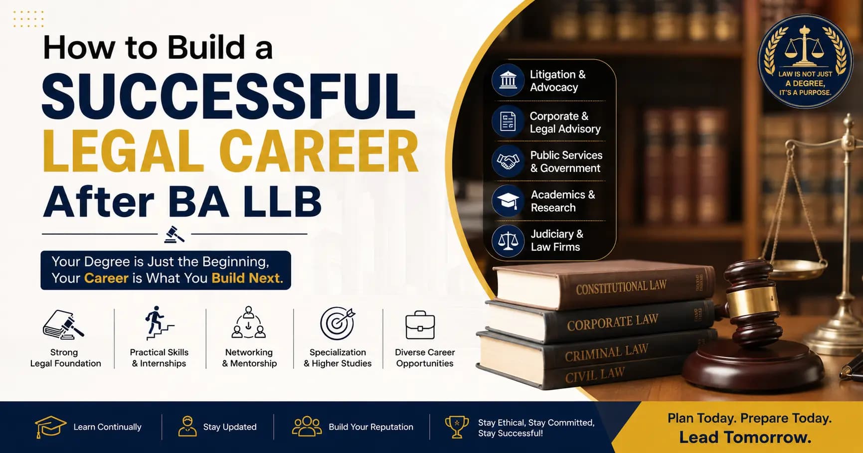 How to Build a Successful Legal Career After BA LLB 
