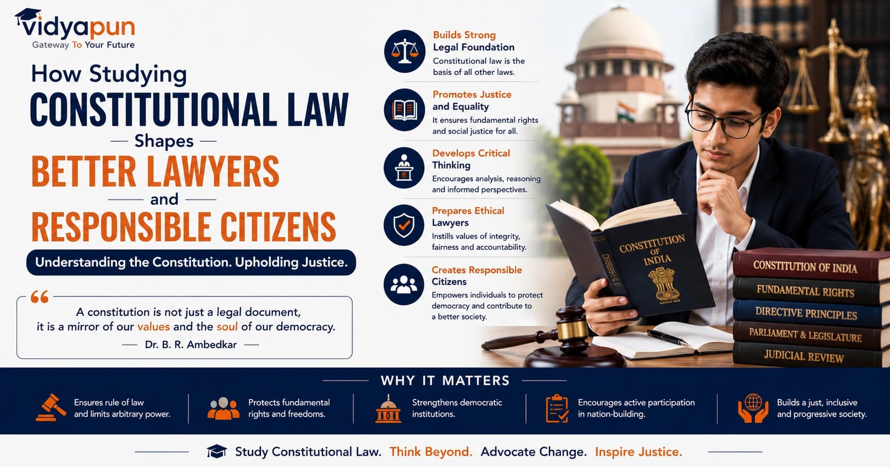 How Studying Constitutional Law Shapes Better Lawyers and Responsible Citizens