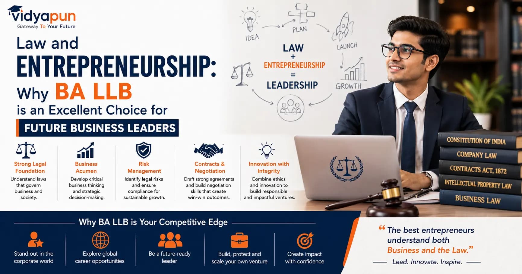 Law and Entrepreneurship: Why BA LLB is an Excellent Choice for Future Business Leaders