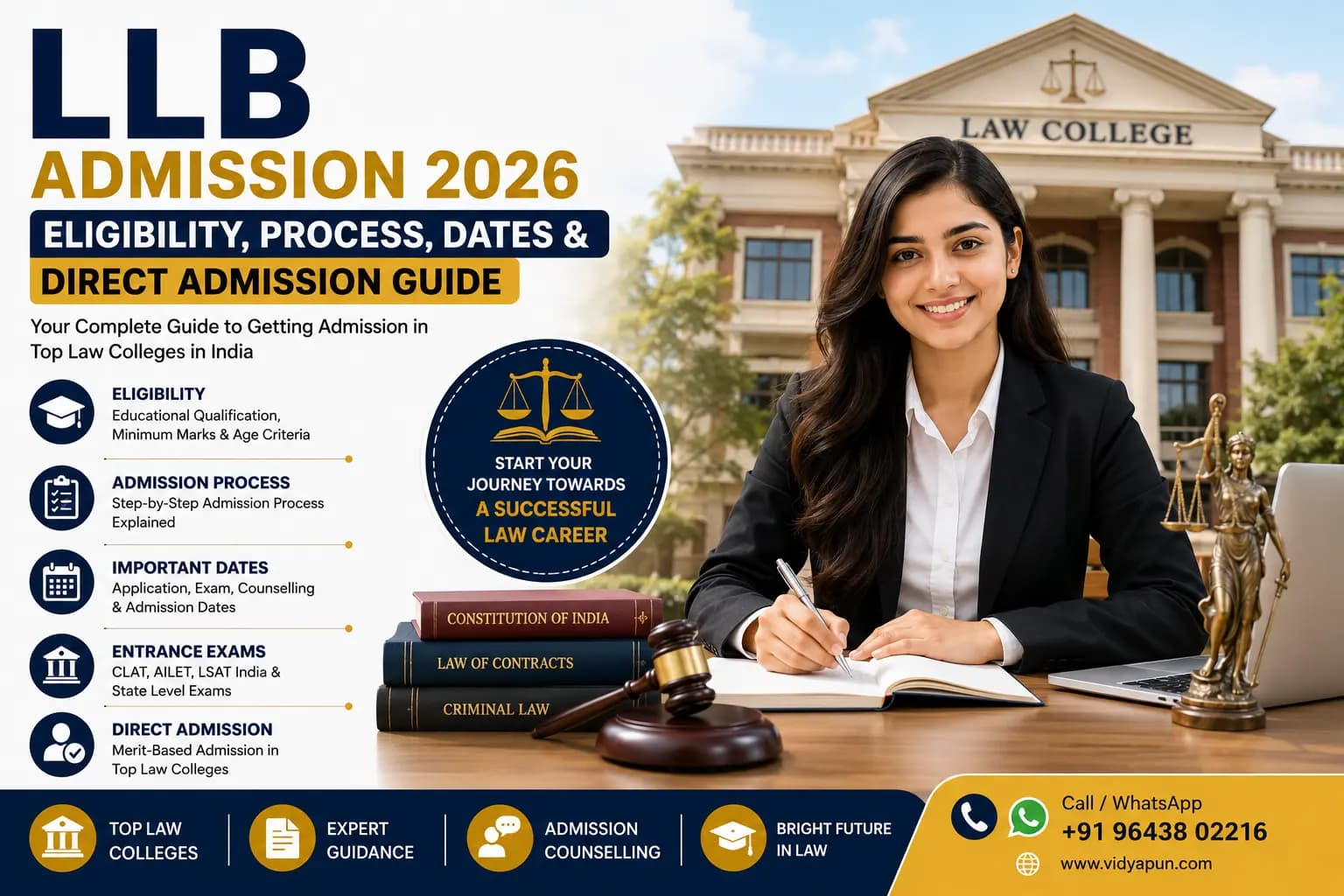 LLB Admission 2026: Eligibility, Process, Dates & Direct Admission Guide