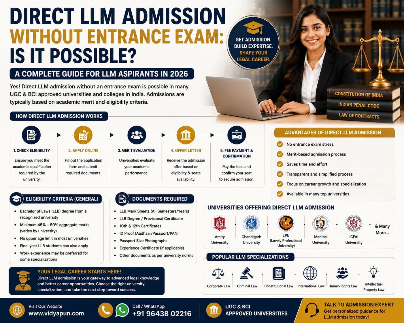 Direct LLM Admission Without Entrance Exam: Is It Possible?