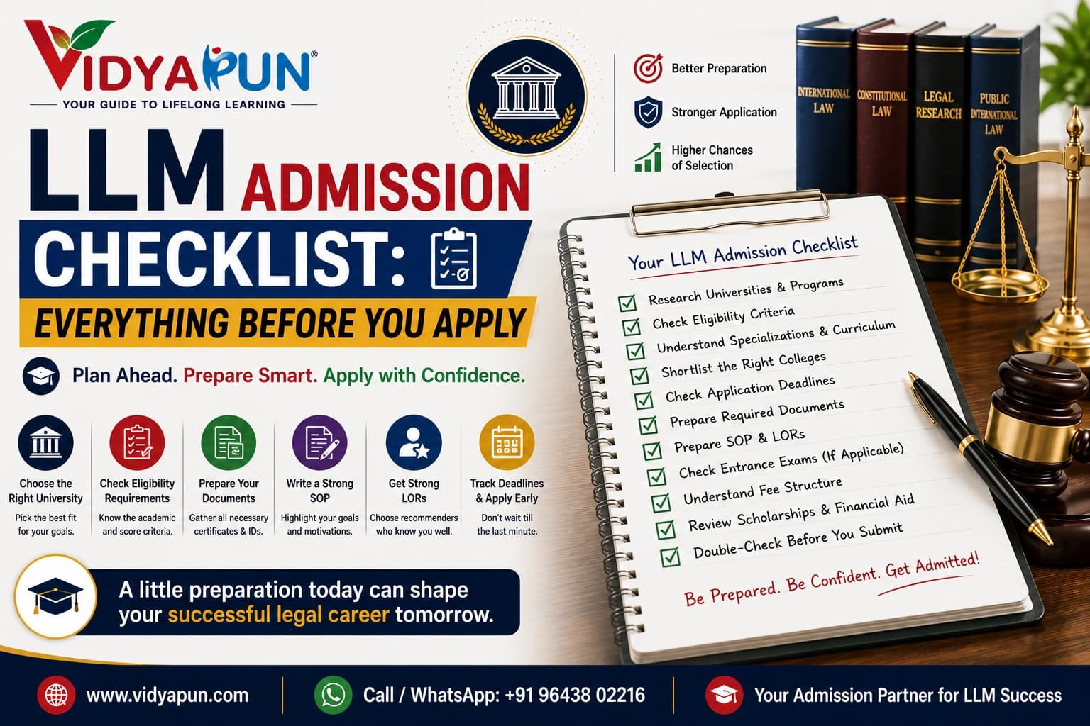 LLM Admission Checklist: Everything Before You Apply
