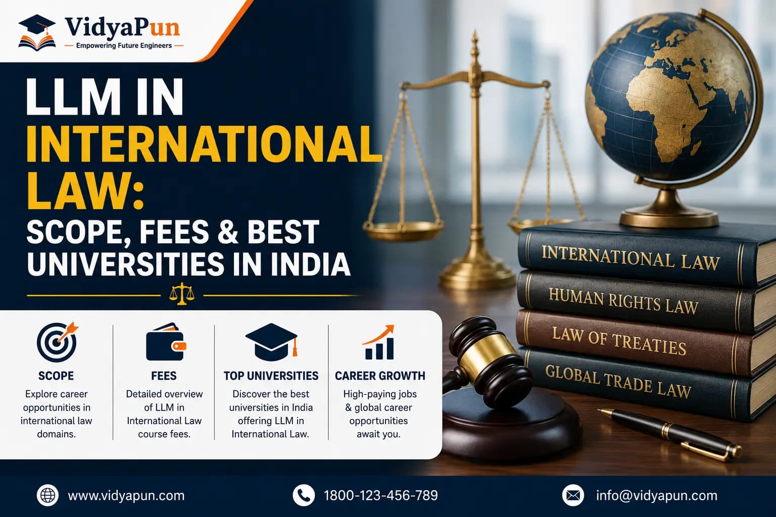 LLM in International Law: Scope, Fees & Top Colleges