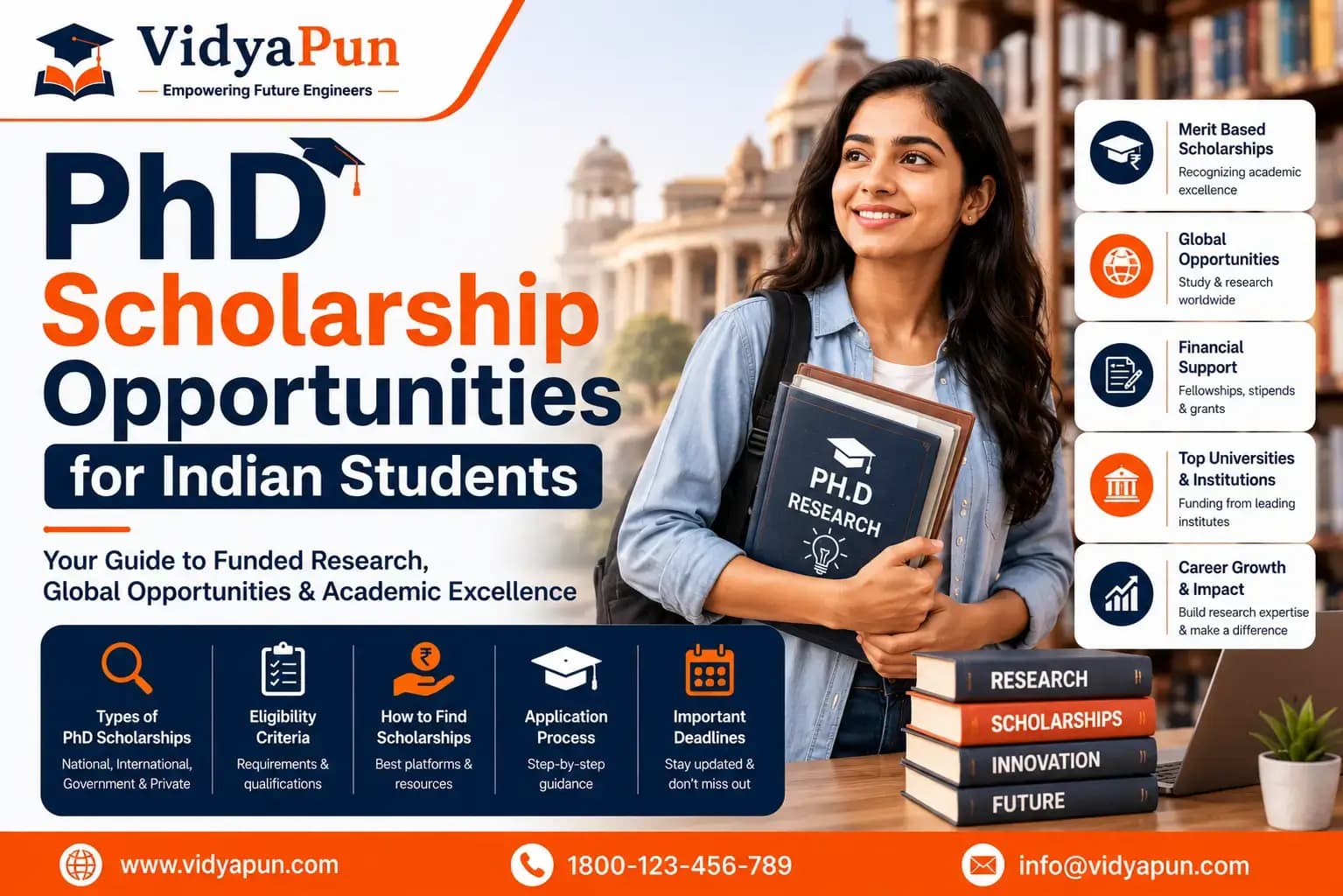 PhD Scholarship Opportunities for Indian Students