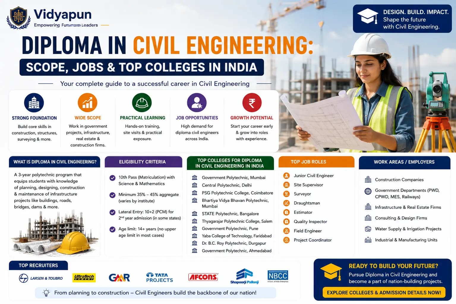 Diploma in Civil Engineering: Scope, Jobs & Top Colleges