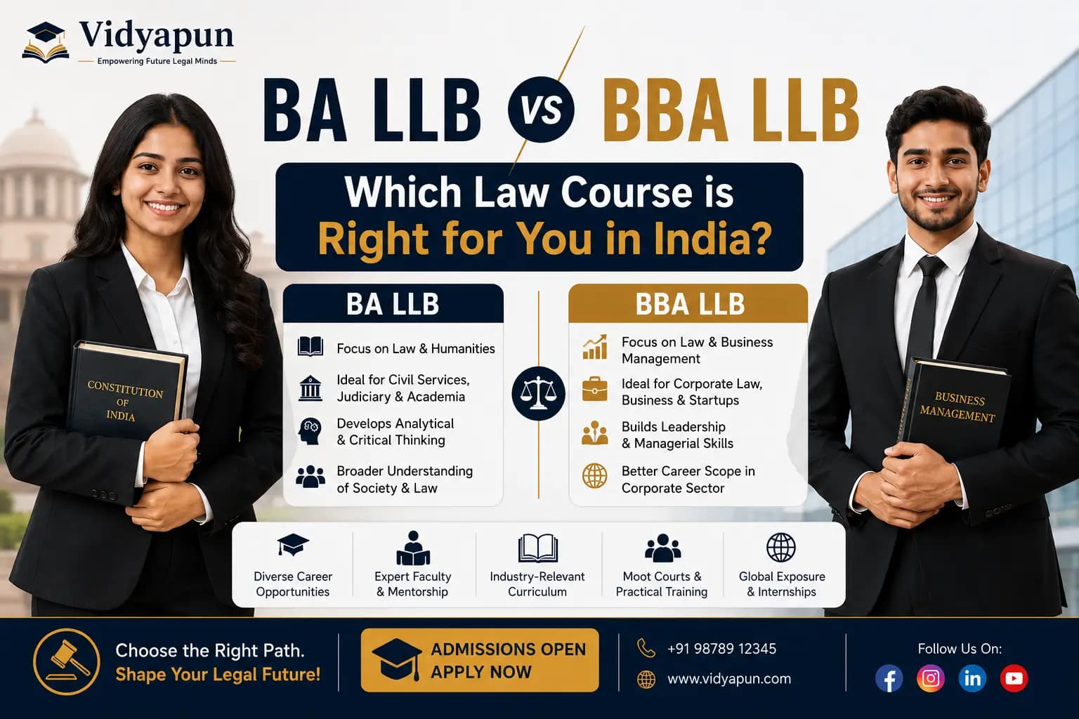 BA LLB vs BBA LLB: Which Law Course is Right for You in India?