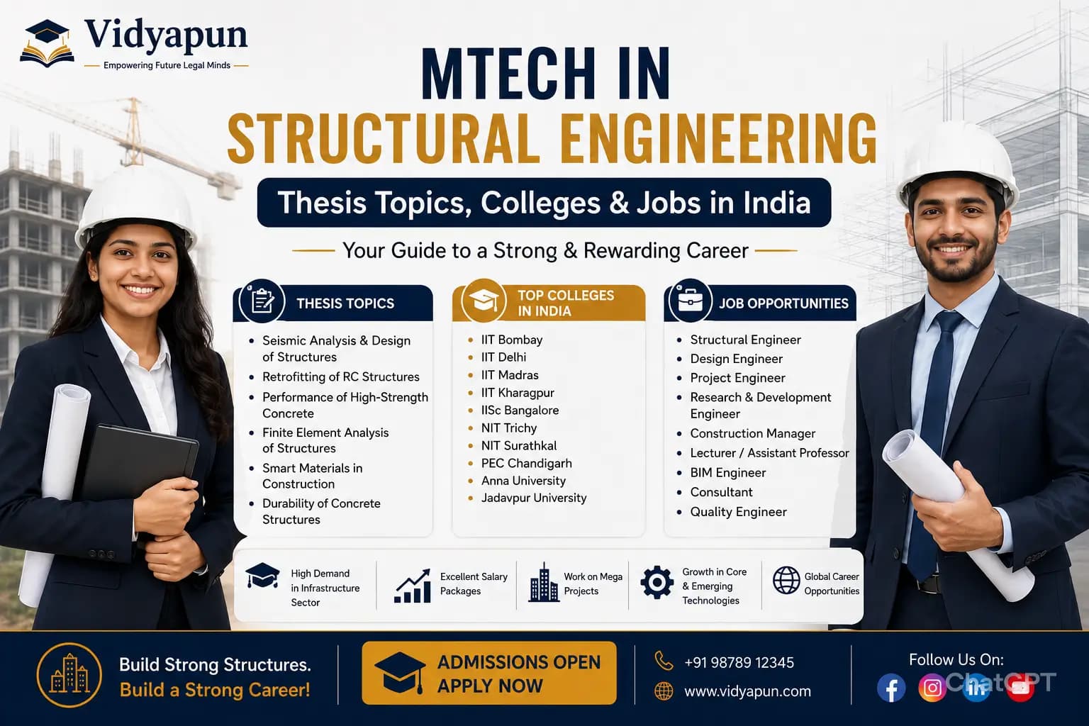 MTech Structural Engineering: Thesis, Colleges & Jobs India