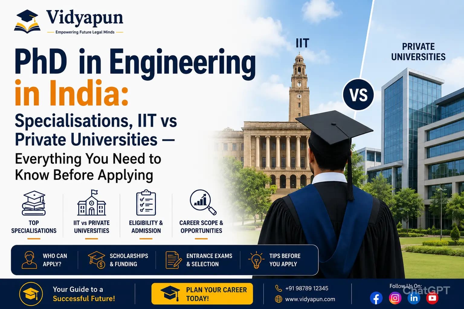 PhD in Engineering India: IIT vs Private Universities